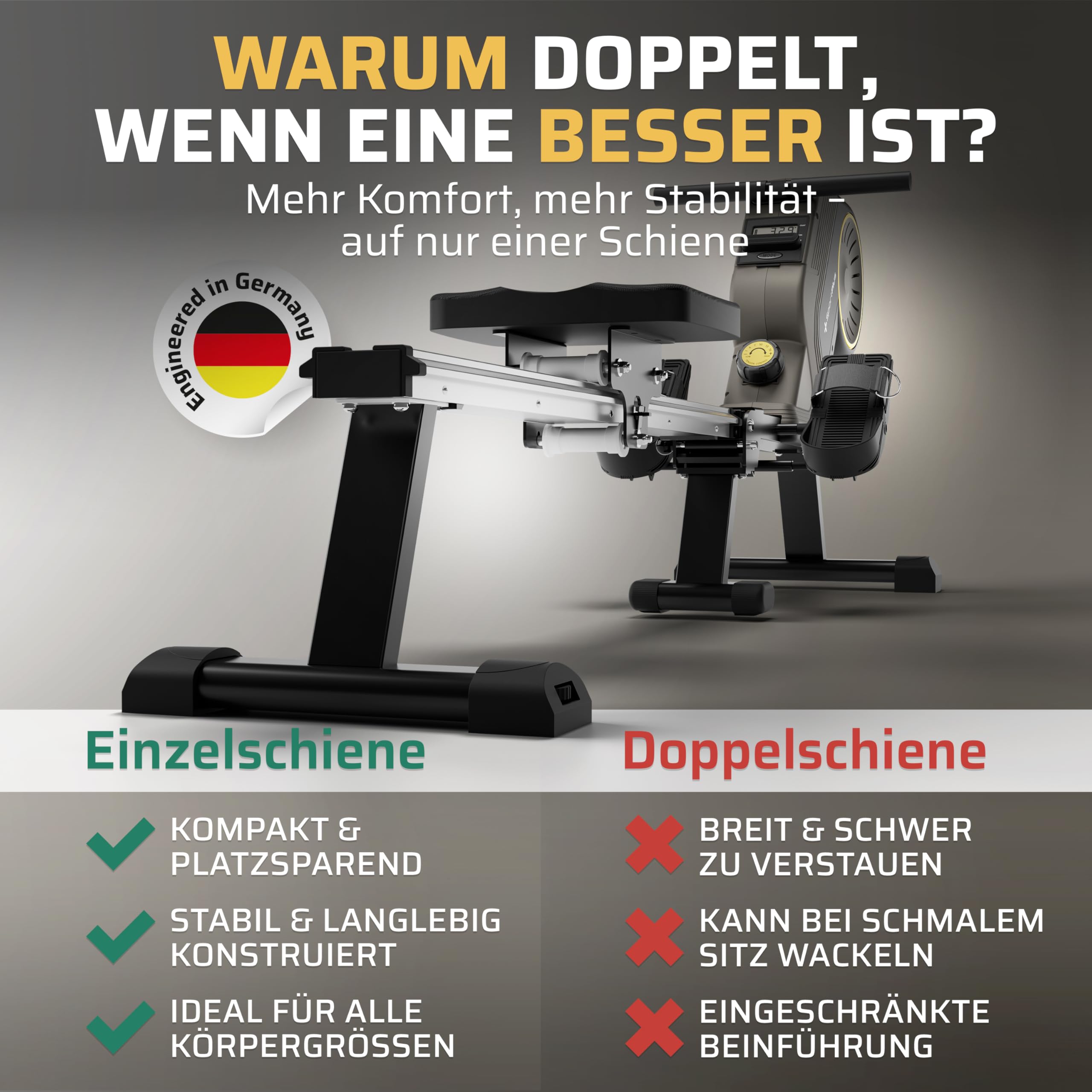 SportPlus Rudergerät für zuhause klappbar - Heimtrainer Rudergerät 8 Widerstandsstufen - leises Magnetbremssystem - Rudermaschine für zuhause - Designed in Germany - bis 150kg belastbar